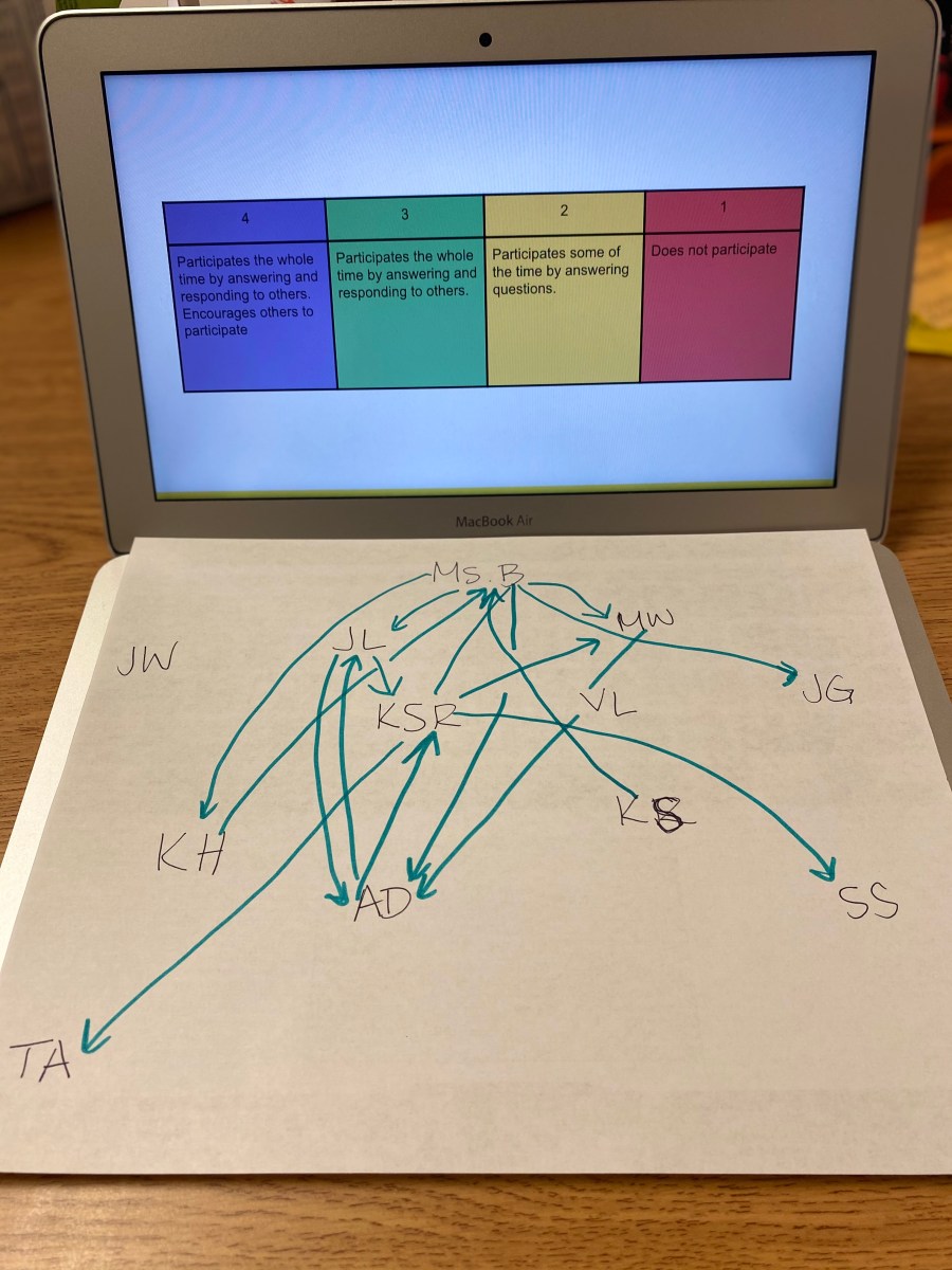 Feedback and Debriefs